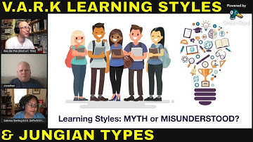 Jungian Cognitive Functions & Learning Strategies (NLP: Representational Systems)