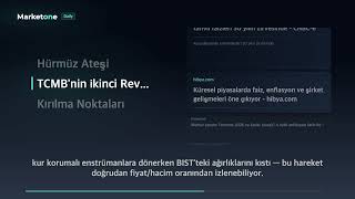 BIST Faiz Kıskacında | TCMB Revizyonu Nereye Çekiyor?