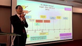 Kl Major Event Sept To Dec 2015 Pcm Seng Kok Meng