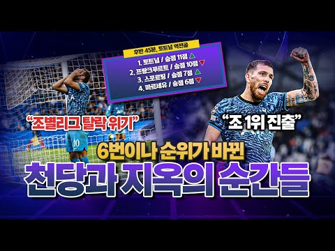 [주간챔스] 90분 동안 순위가 6번 바뀐ㅋㅋ 리얼 죽음과 혼돈의 D조 최종전