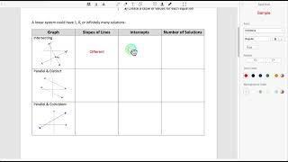 Grade 10 Solving Linear Systems by Graphing
