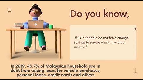 FIN533 (FUTURE FINANCIAL CHALLENGES)