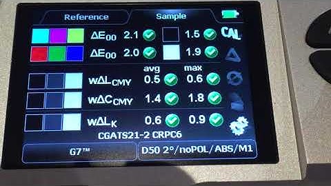 QUICK G7 REPORT with the SpectroDens