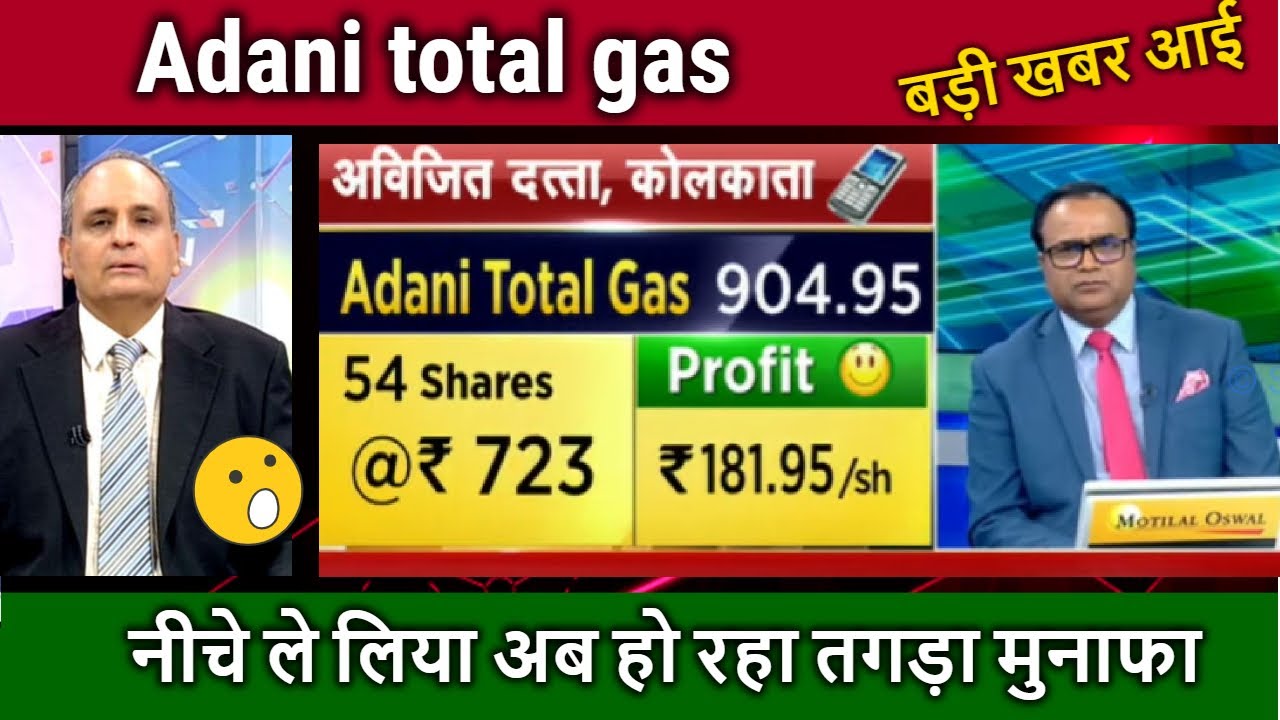 Atgl Full Form In Share Market Atgl Full Form In Share Market