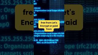 How to Use HTTPS to Secure Websites