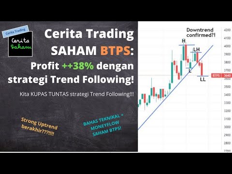 TRADING SAHAM SANTAI DENGAN STRATEGI TREND FOLLOWING  | Cerita Trading Eps. 10 - BTPS
