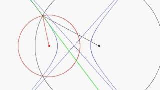 Hyperbola-Focal-WaveRay-Reflect