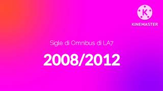 Sigle di Omnibus - La7 - 2008/2012