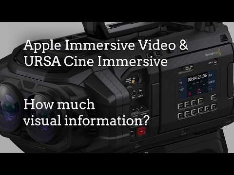 The exponential pixels of Apple Immersive Video