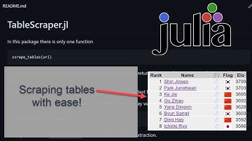 Introducing TableScraper.jl - an easy way to scrape WELL-FORMED tables in Julia