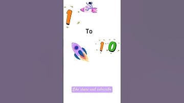 Exploring Numbers in Words and Digits|Counting1to10in words#shorts #maths#numbers ✨