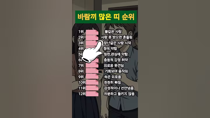 바람끼 많은 띠 순위#명언#좋은글#경제#띠별운세