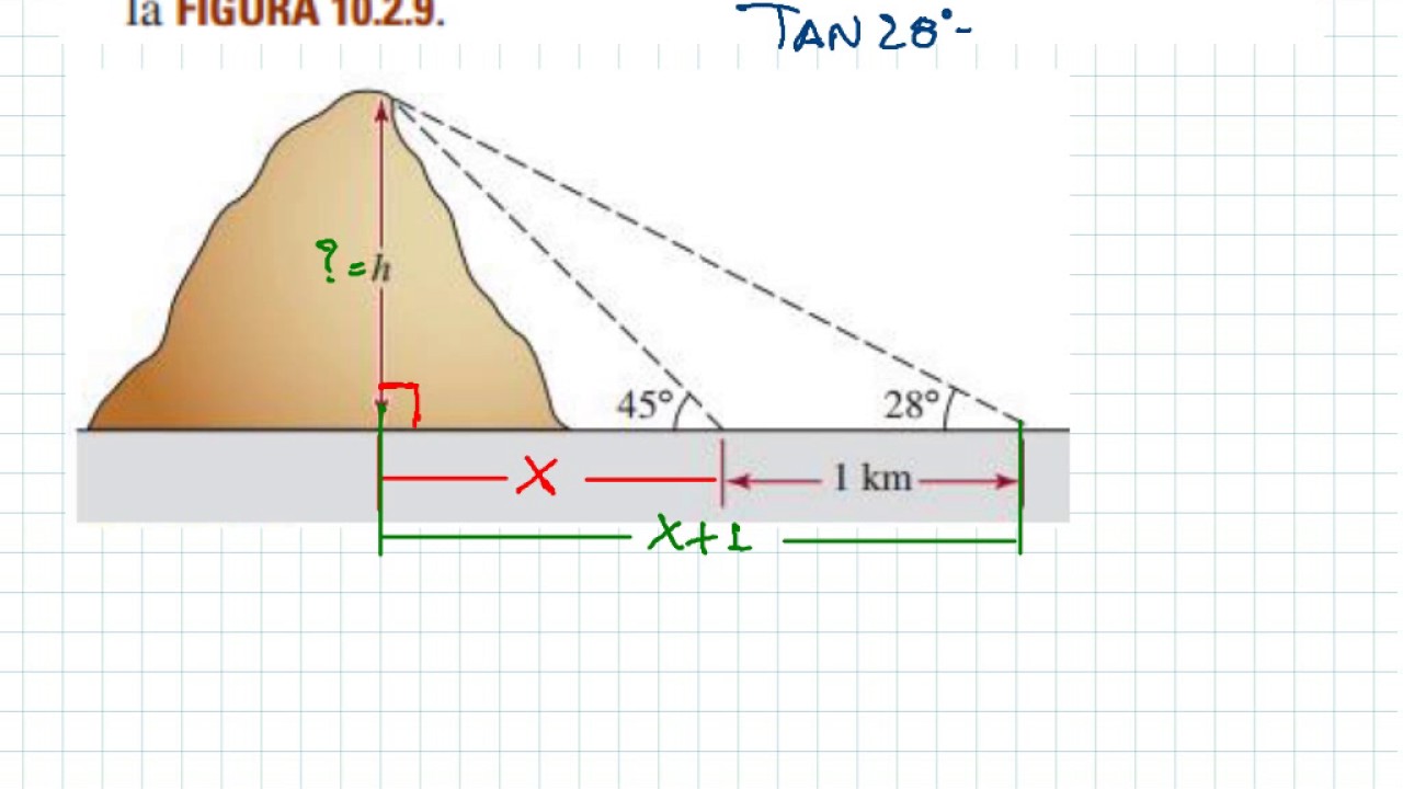CALCULANDO LA ALTURA DE UNA MONTAÑA CON TRIGONOMETRÍA - YouTube