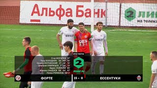 23 ФК "Форте" Таганрог - ФК "Ессентуки" Ессентуки 15:0