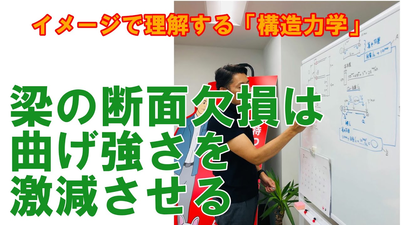 【構造力学＃5】梁の断面欠損は曲げ強さを激減させる