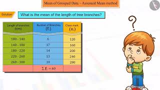 Mean of Grouped Data: Assumed Mean Method | Part 1/3 | English | Class 10