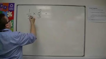 GCSE Maths from Scratch 3.08 Multiplying Fractions