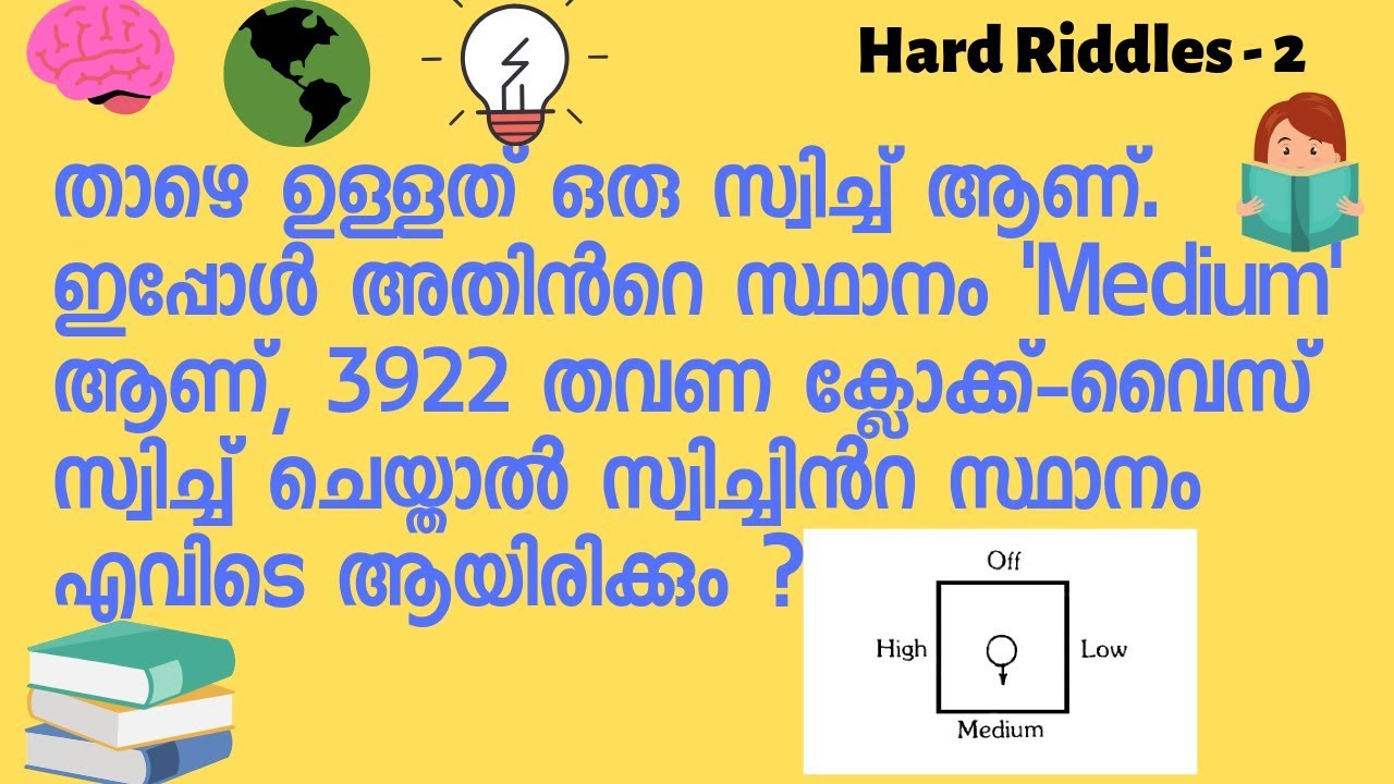 malayalam-riddles-2021-malayalam-iq-test-2021-brain-test-iq