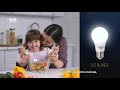¿Cómo escoger el color de luz LED? | Ferretería EPA