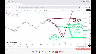 Power Of Candle Analysis Nifty 13 January 2026