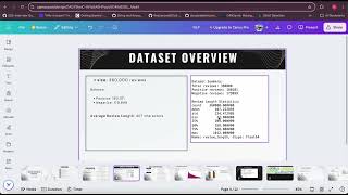 Amazon sentiment analysis using Naivebayes and LSTM. NLP Final Project submission