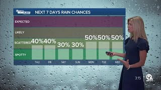 First Alert Weather Forecast for Afternoon of Thursday, July 20, 2023