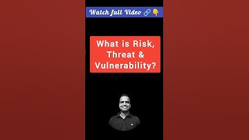 Risk, Threat & Vulnerability explained with example in 1 Min #shorts - 71