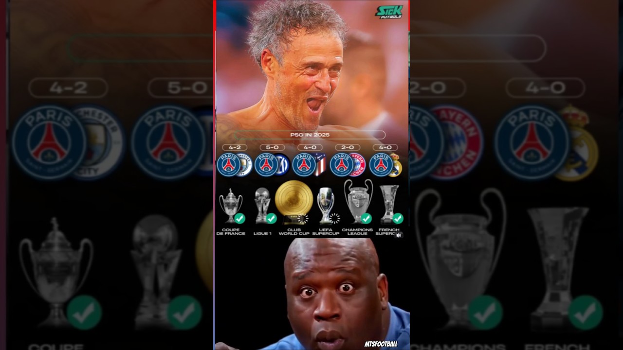 Psg in 2025 🥶💥 - On the Way to win Sextuple Trophies 🏆💥💯 