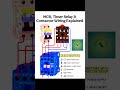 MCB + Timer Relay + Contactor Wiring | Full Automatic Control Circuit #short video #viral video