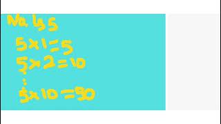 Python Loop Practice Series Part 2 | Table of a Number Program | Beginners
