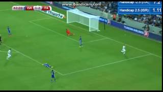 Ciro Immobile GOAL Israel vs Italy 1-3 {5/9/2016}