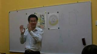 MISSING CORNERS & its significance in feng shui practices pt.10 CIMG4432.MOV