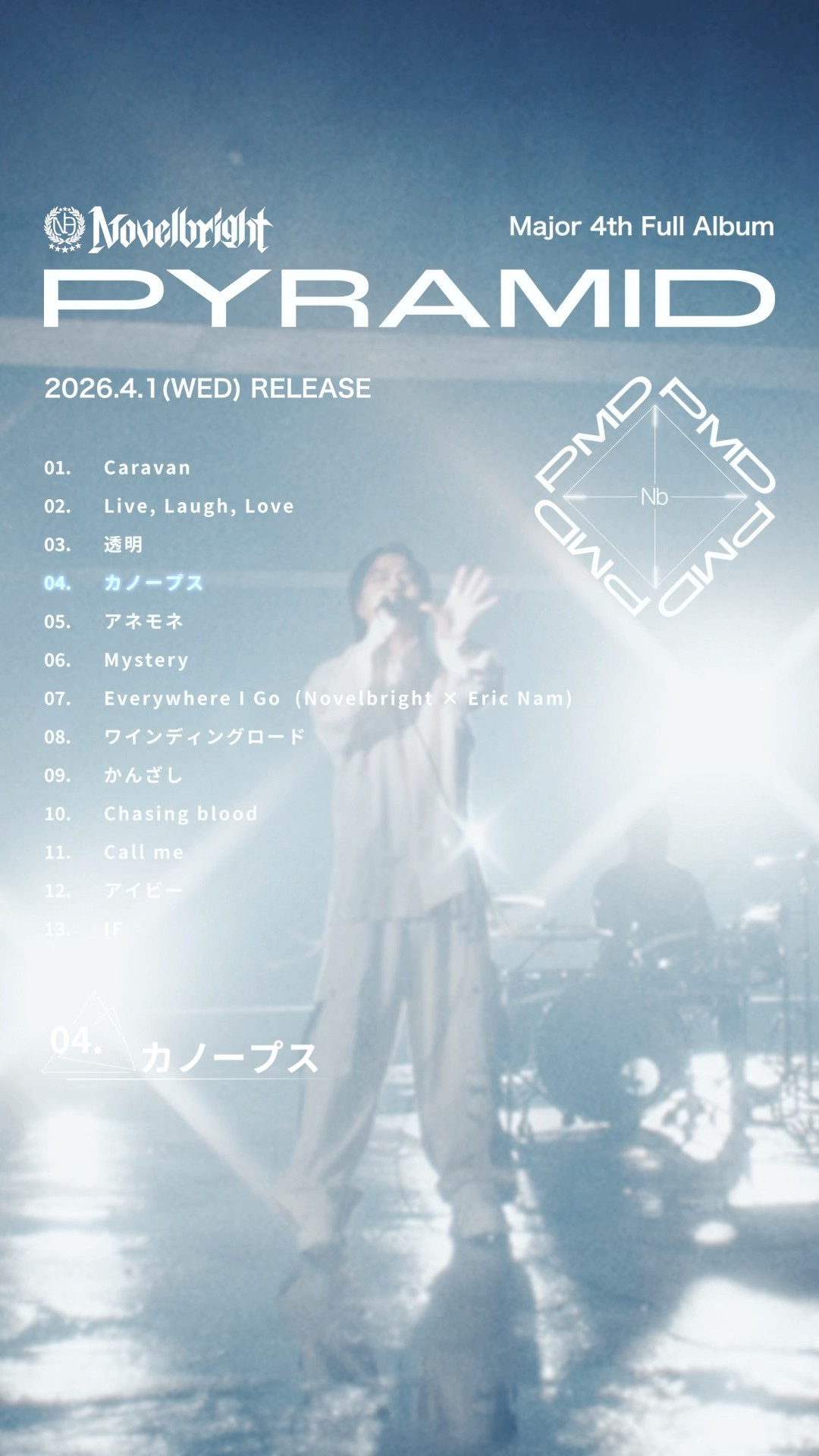 Major 4th Album『PYRAMID』全曲トレーラーを公開‼︎ #novelbright