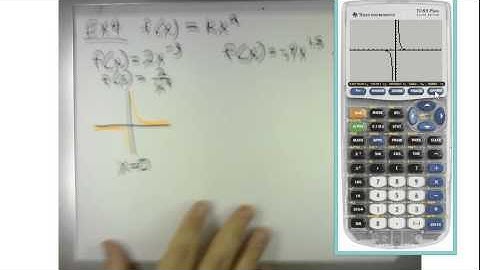 Precalculus 2.2 Power Functions With Modeling Example 4