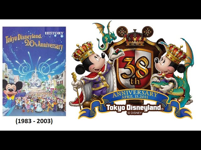 Tokyo Disneyland 20th Anniversary - History (1983 - 2003