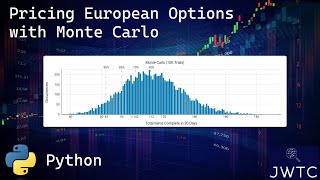 How to Price European Options (Call and Put) with Monte Carlo in Python