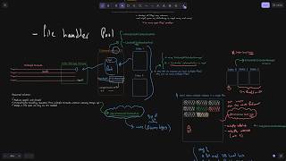Write a database from scratch | Episode 6, Index Storage Manager