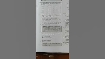 class 12 physics chapter 2 Electrostatic potential and capacitance mcq/class 12 physics chapter 2