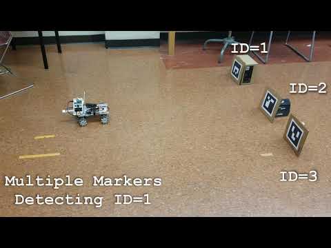 Aruco Marker Detection in Autonomous Car