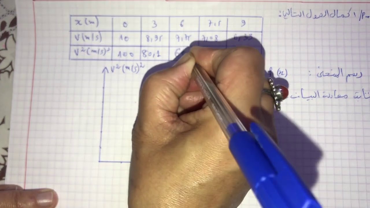 فيزياء سنة ثانية ثانوي:النموذج الأول لاختبار الفصل الأول (حل التمرين الأول)☺️