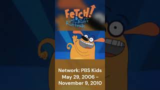 Fetch With Ruff Ruffman Theme Song Tunes