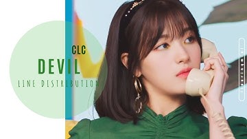 CLC (씨엘씨) - Devil || Line Distribution