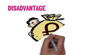 Celebrity COMMODITY MONEY EXPLAIN IN 2 MINUTES Profile