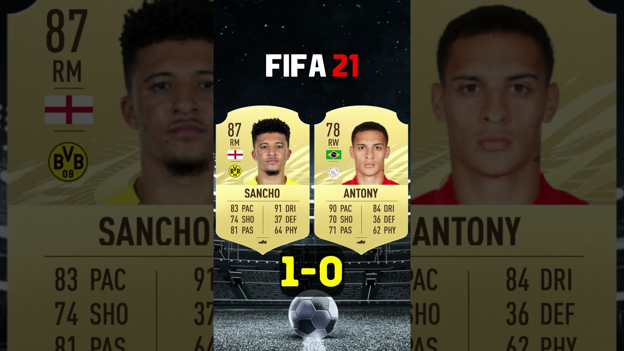 Jadon Sancho VS Antony Fifa Comparison | 