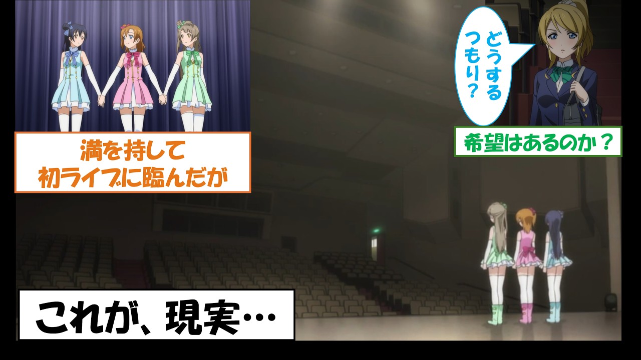 アニメラブライブ！μ'sゆっくり解説動画第2回　逆境のファーストライブ【アリス＆魔理沙】