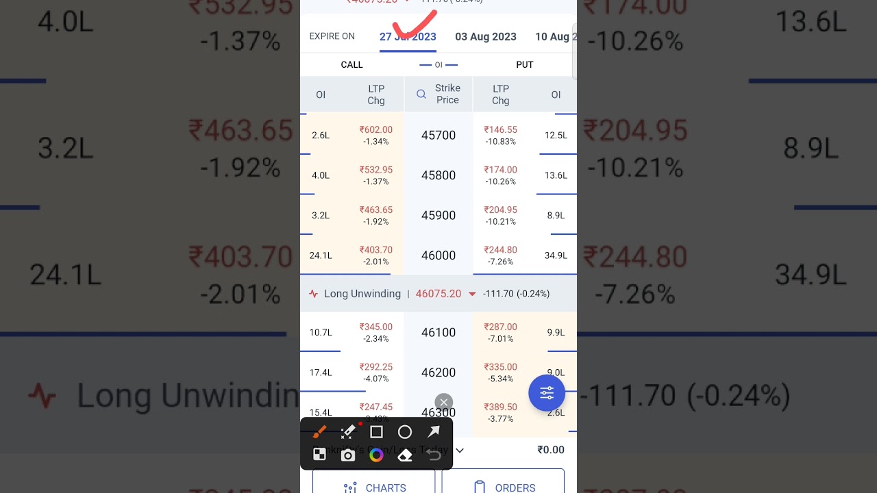 options strike price shortcut part 1 
