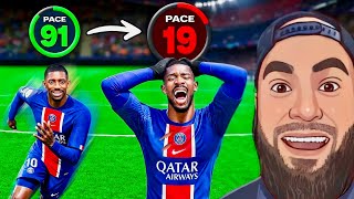 UCL But Players Speed Is FLIPPED