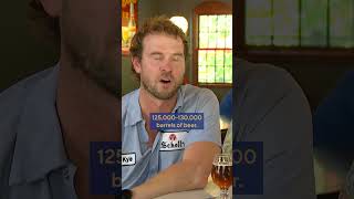 This old world brewery powers a German-loving town #shorts