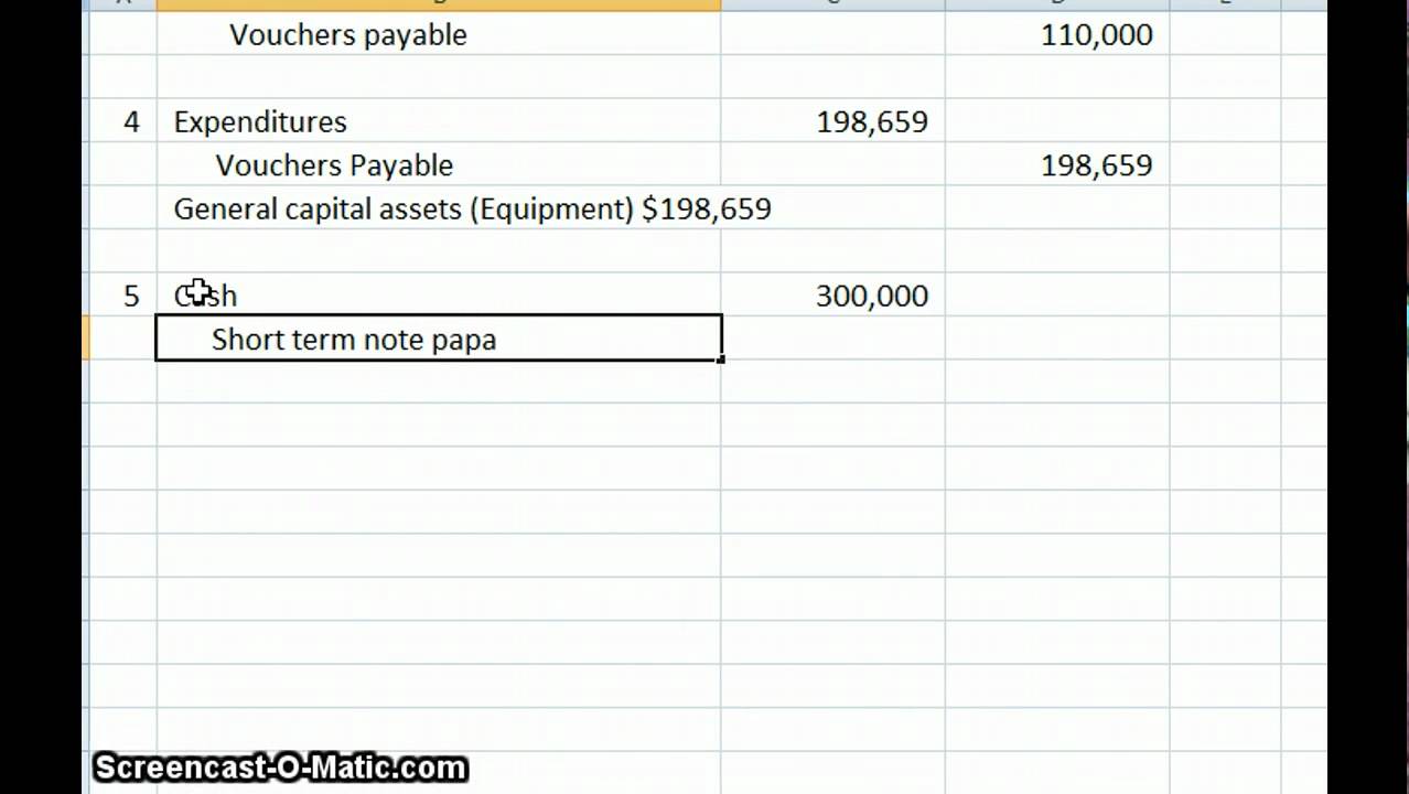 General Fund Transactions YouTube