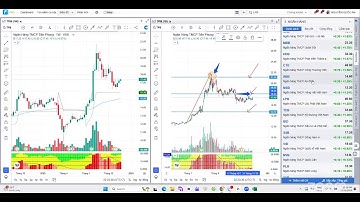 VINGRUOP - VIETJET  -GELEX  LÀM MƯA GIÓ TRÊN THỊ TRƯỜNG